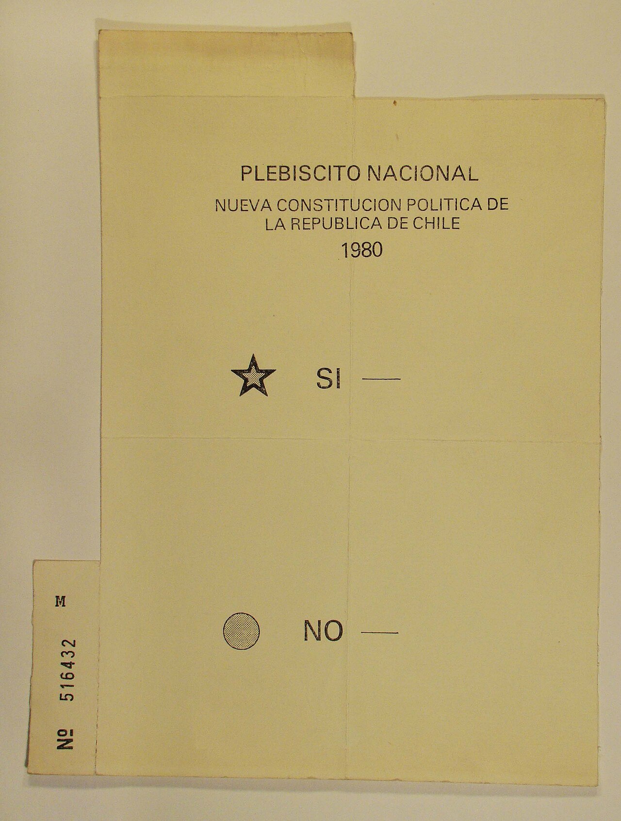 Бюлетина с надпис „Plebiscito nacional“ и полета „Sí“ със звезда и „No“ с кръг